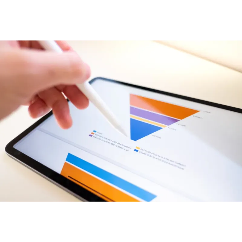 Outbound Marketing Funnel