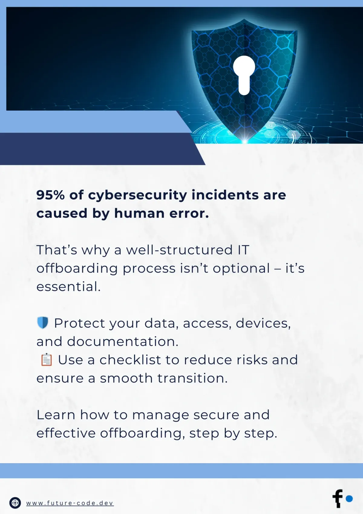95% of cybersecurity incidents are caused by human error