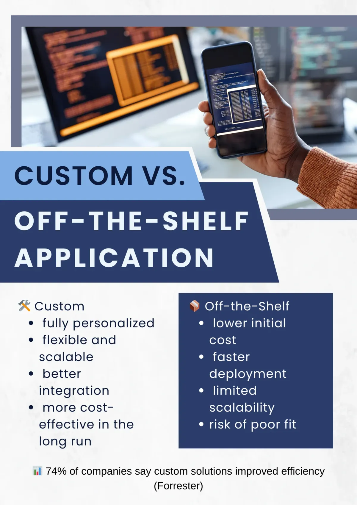 Dedicated web applications - why does your company need them?