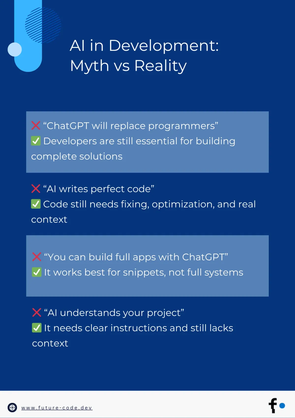 AI in Development: Myth vs Reality