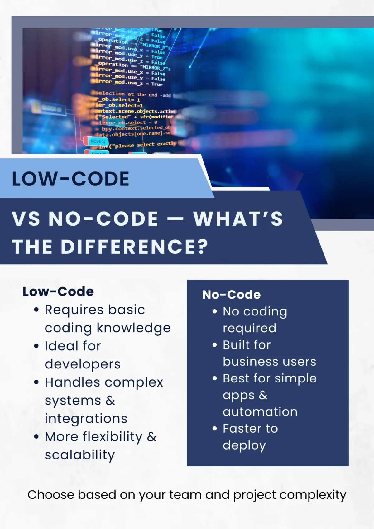 Low-Code vs No-Code: What’s the Difference?