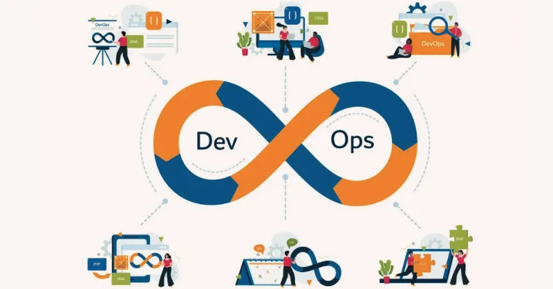 Integrating Development and Operations for Seamless Software Delivery