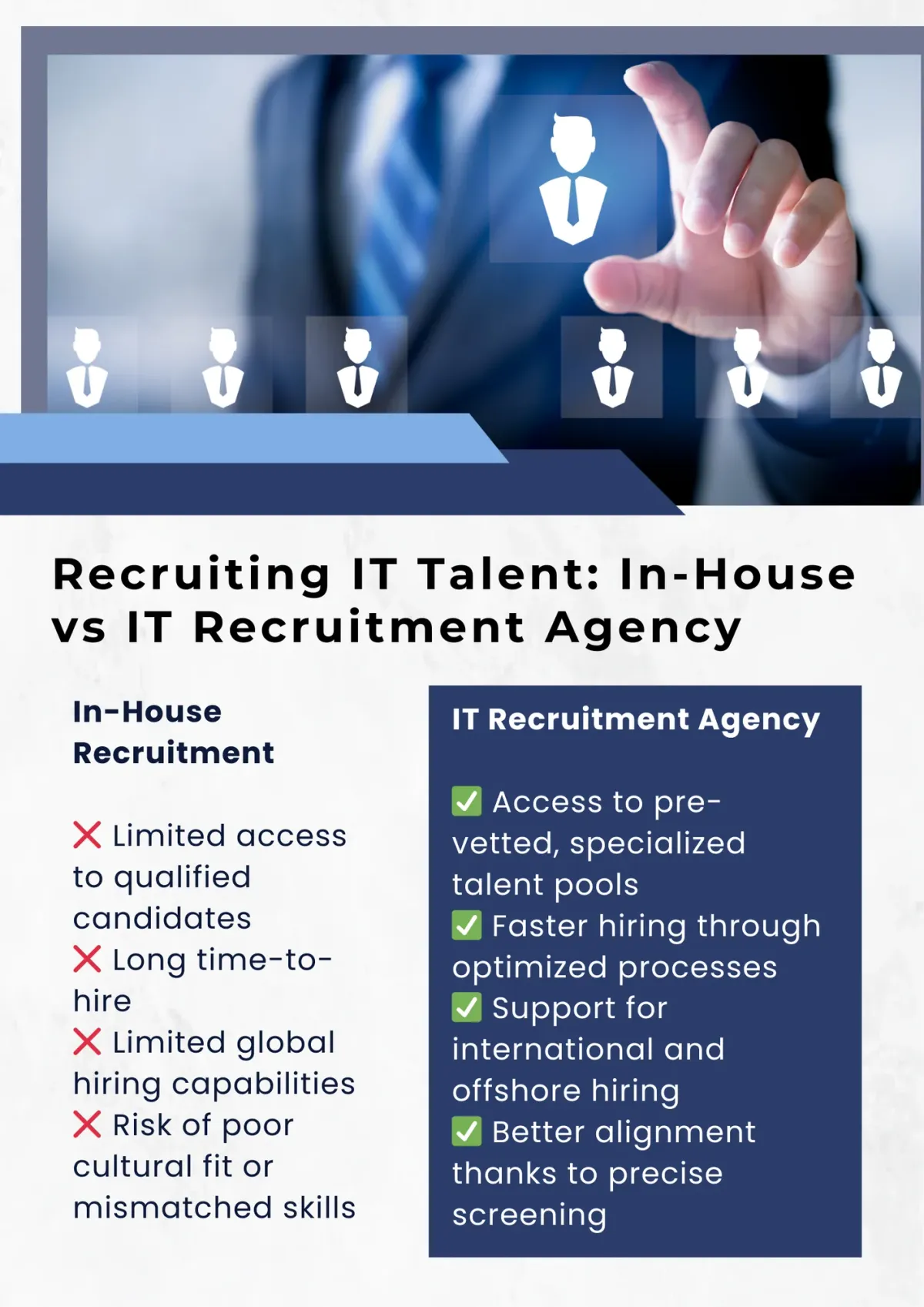 The Role of IT Recruitment Agency in Hiring Top Talents
