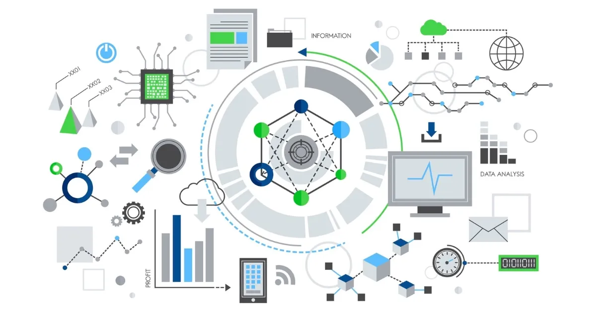 ROI of IT Process Automation