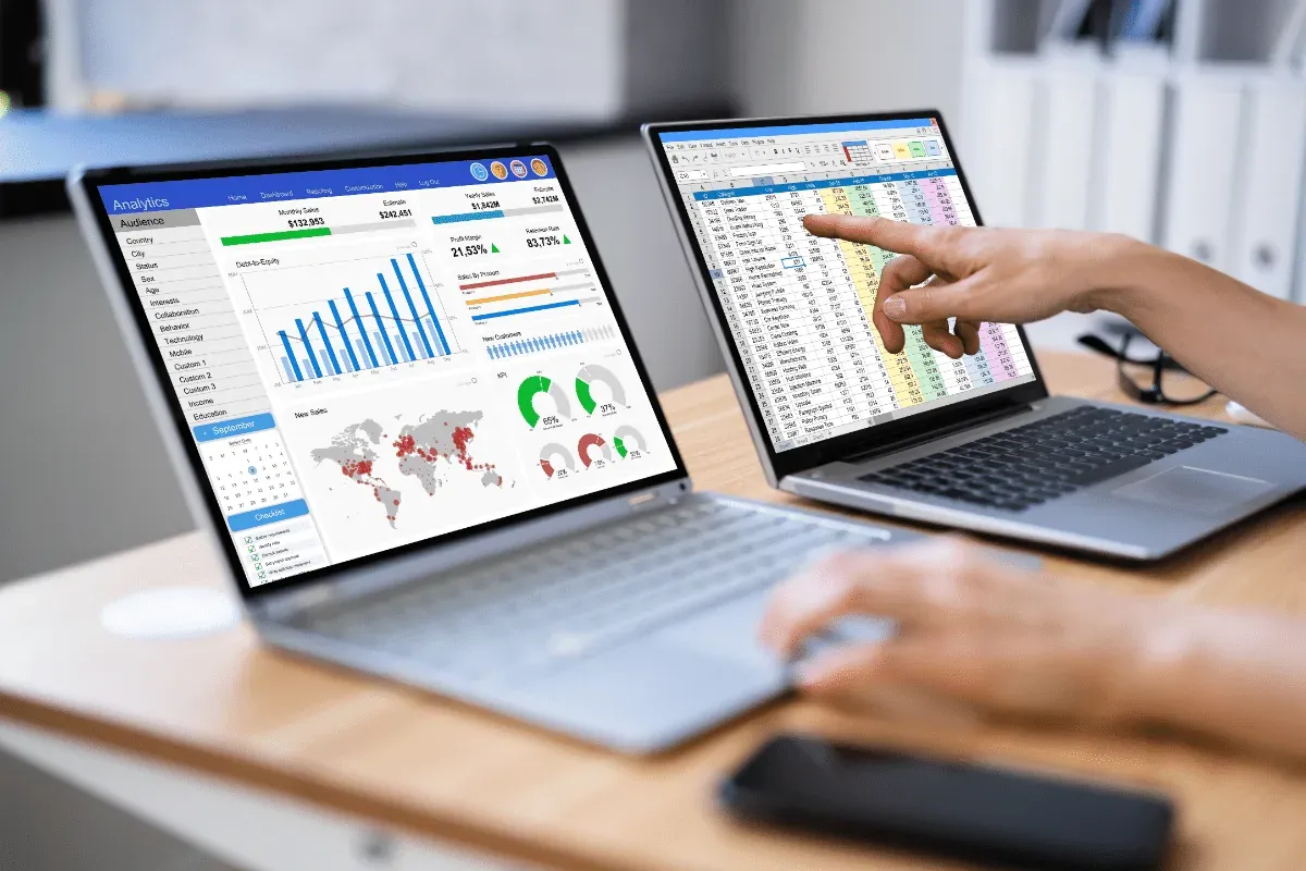 Software Development KPI