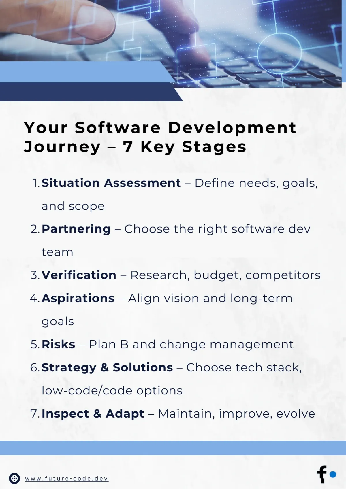 Your Software Development Journey – 7 Key Stages